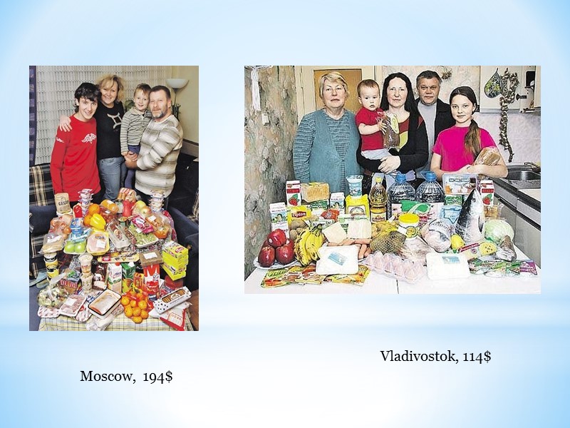 Vladivostok, 114$ Moscow,  194$